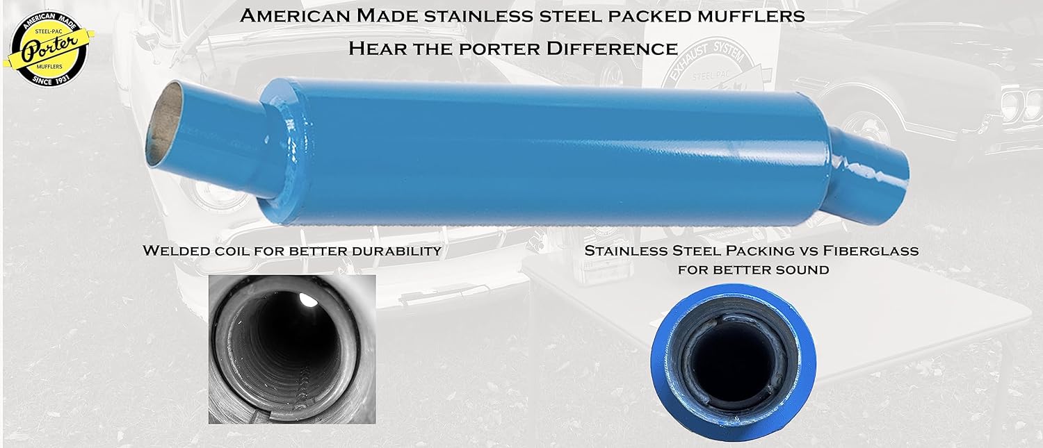 Wrapping Up the Year with American Made Mufflers and Steel Packed Powe ...
