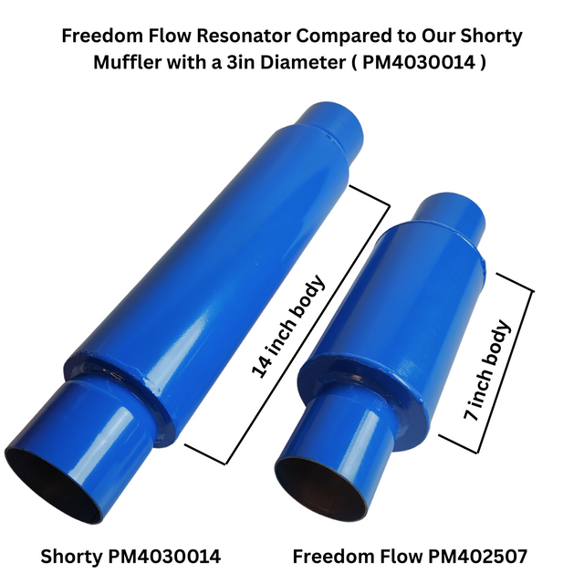 Freedom Flow Resonators